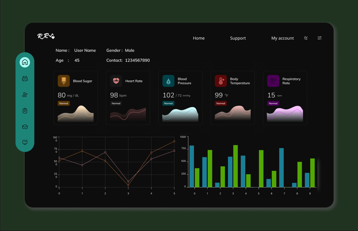 Dashboard Image